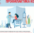 Корь и ее профилактика - Чусовской городской округ