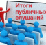 Об итогах проведения общественных обсуждений по объекту государственной экологической экспертизы - Чусовской городской округ