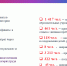 Вместе – качественней! - Чусовской городской округ