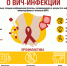 Роспотребнадзор информирует: Что нужно знать о ВИЧ-инфекции - Чусовской городской округ