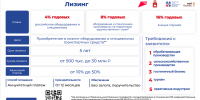 По инициативе губернатора Пермского края Махонина Дмитрия Николаевича расширен список отраслей, которые могут воспользоваться программой регионального льготного лизинга для бизнеса - Чусовской городской округ