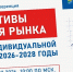 О Всероссийской конференции «Перспективы развития рынка средств индивидуальной защиты в 2026-2028 годах» - Чусовской городской округ